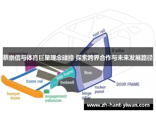 蔡崇信与体育巨星理念碰撞 探索跨界合作与未来发展路径