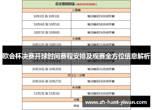 欧会杯决赛开球时间赛程安排及观赛全方位信息解析