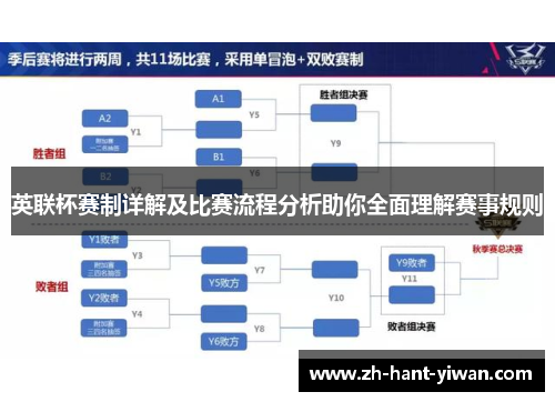 英联杯赛制详解及比赛流程分析助你全面理解赛事规则