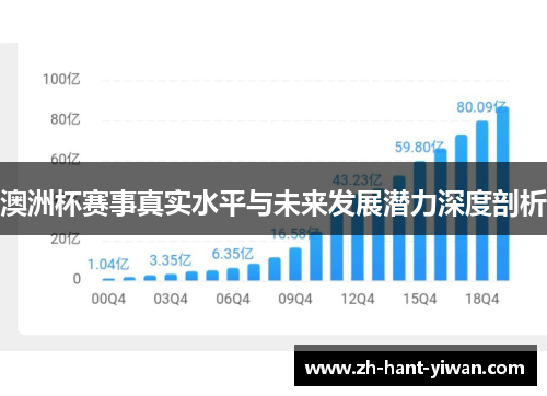 澳洲杯赛事真实水平与未来发展潜力深度剖析 澳洲杯赛事真实水平与未来发展潜力深度剖析