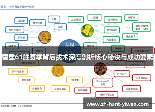 雷霆61胜赛季背后战术深度剖析核心秘诀与成功要素