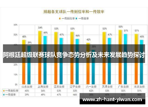 阿根廷超级联赛球队竞争态势分析及未来发展趋势探讨